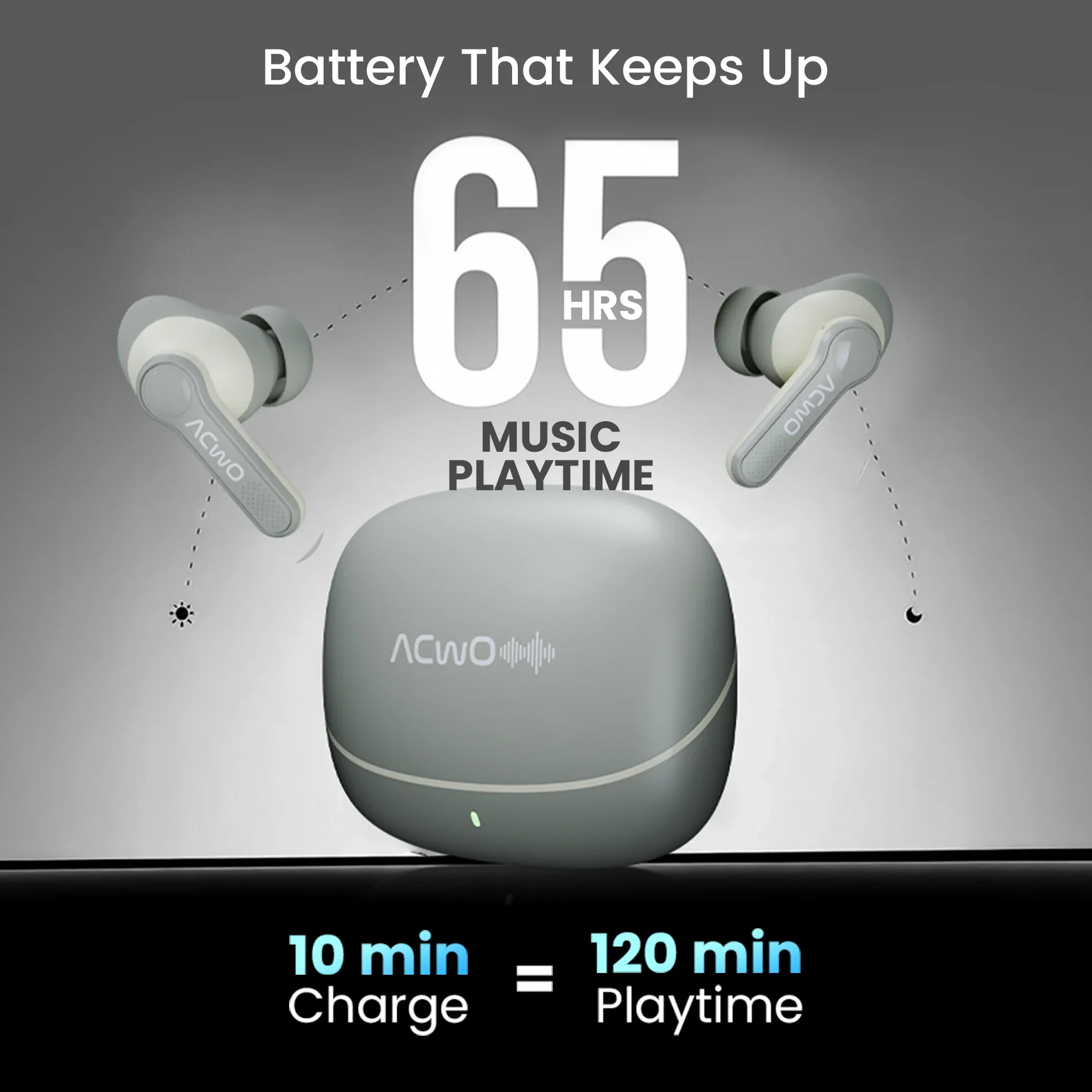 DwOTS 313 Earbuds - Image 19